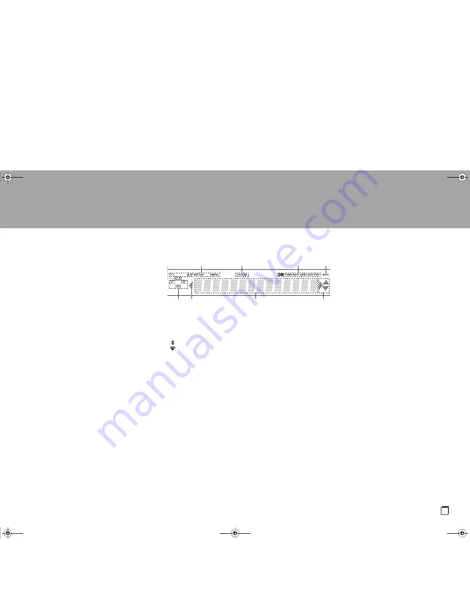 Onkyo TX-8250 Instruction Manual Download Page 49