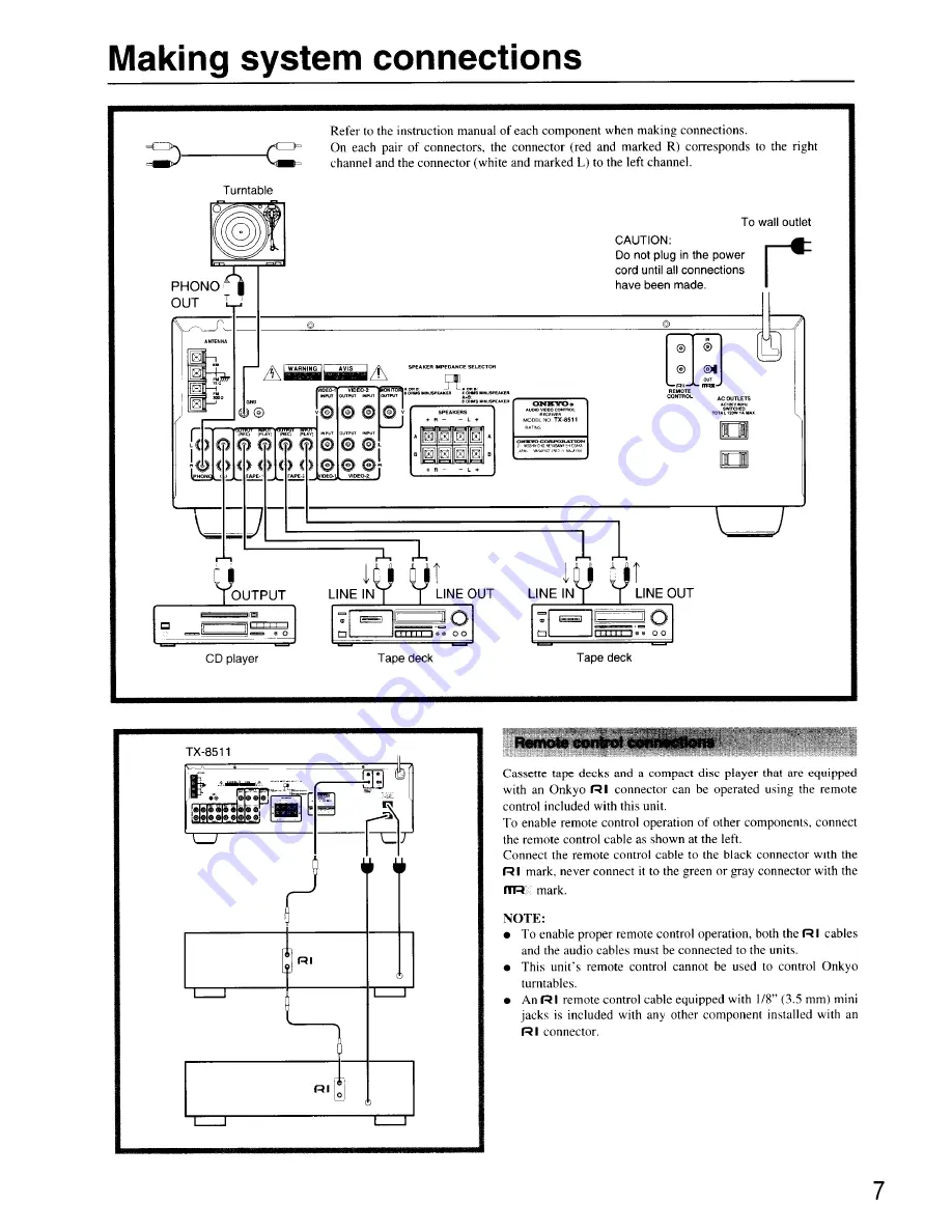 Onkyo TX-8511 Скачать руководство пользователя страница 7