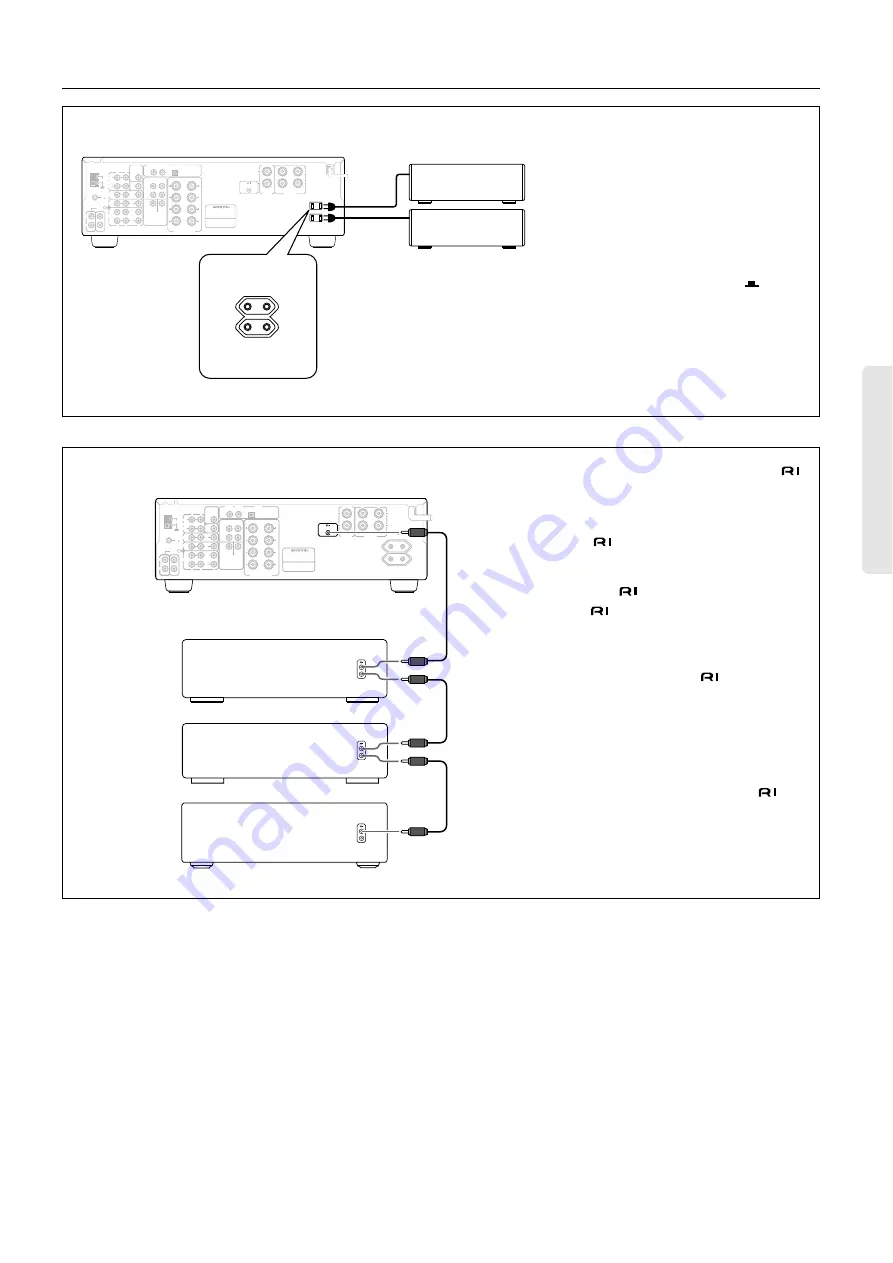 Onkyo TX-DS484 Скачать руководство пользователя страница 9