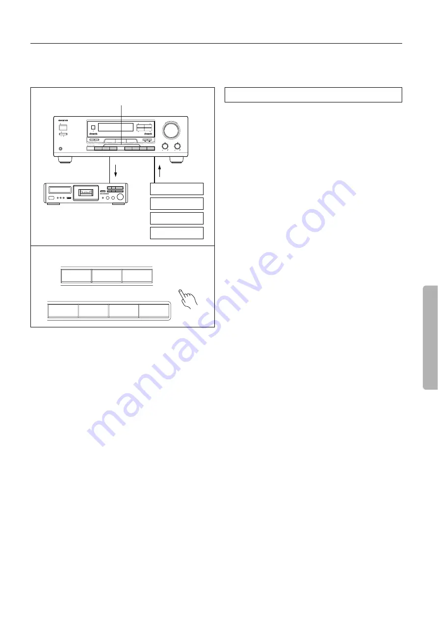 Onkyo TX-DS484 Скачать руководство пользователя страница 25