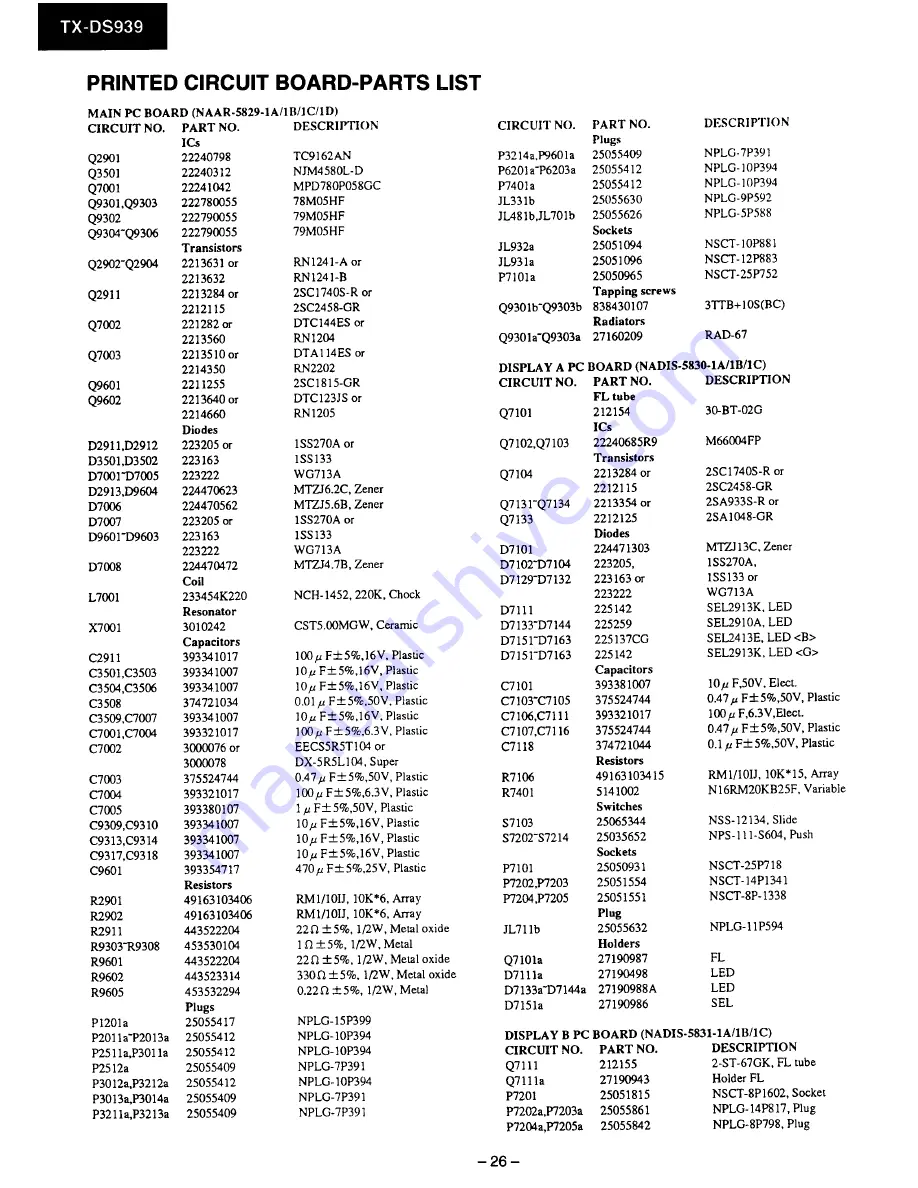 Onkyo TX-DS939 Service Manual Download Page 12