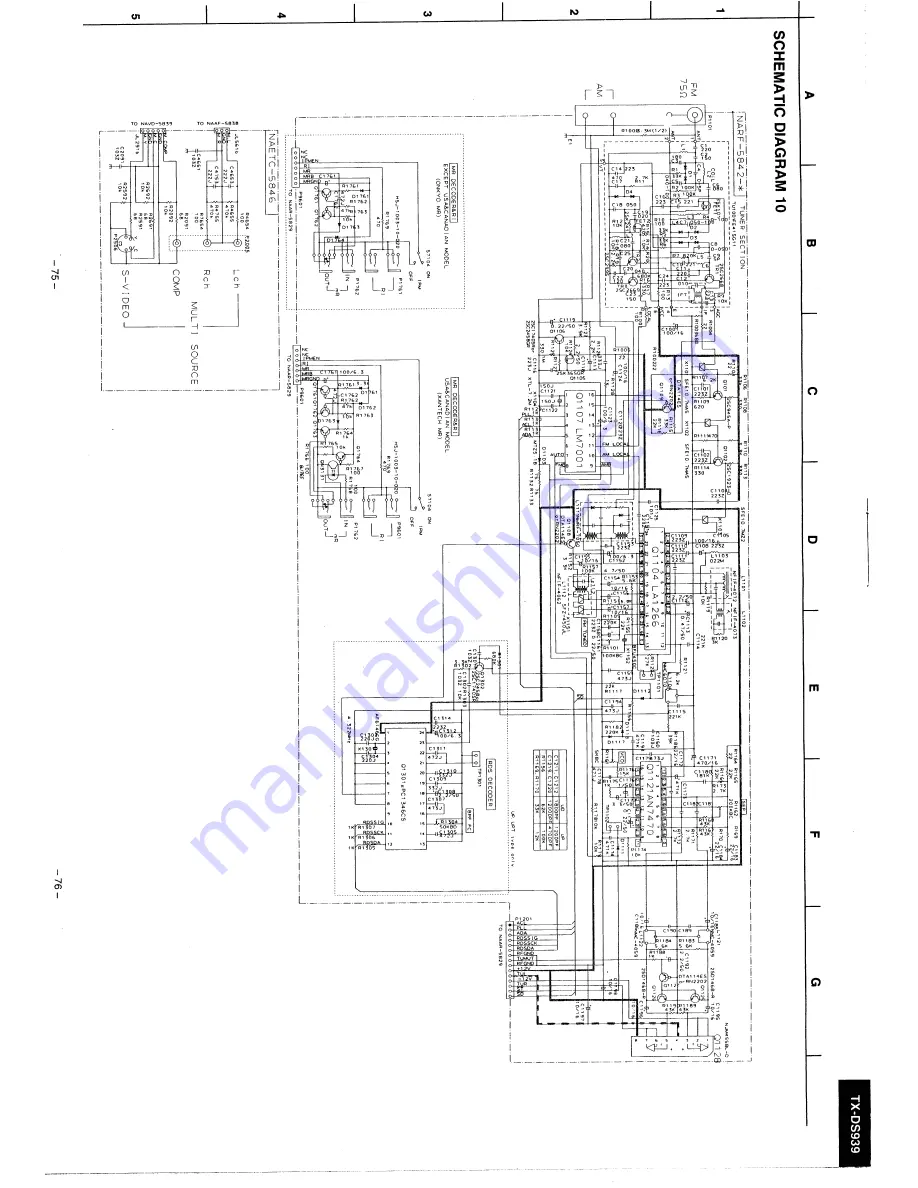 Onkyo TX-DS939 Скачать руководство пользователя страница 33