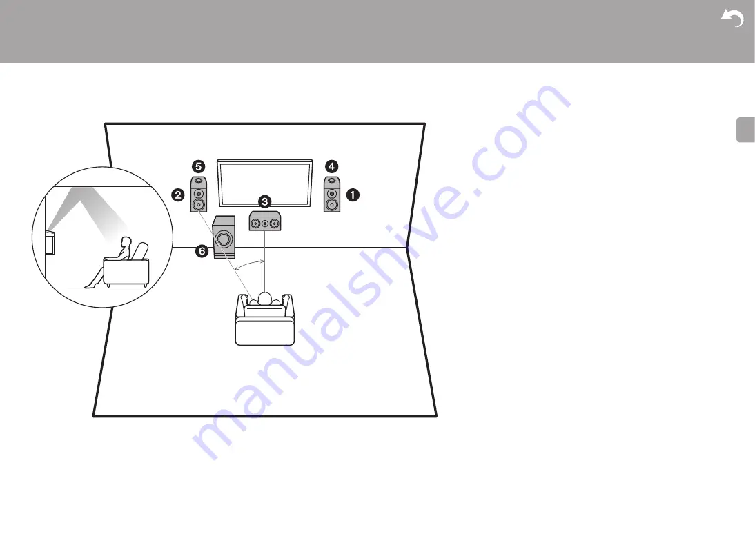 Onkyo TX-L50 Instruction Manual Download Page 10