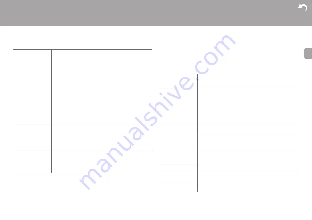 Onkyo TX-L50 Instruction Manual Download Page 63