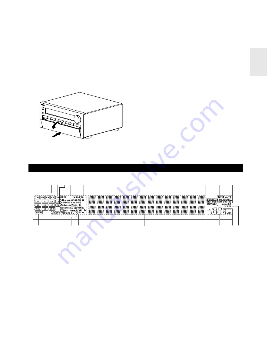 Onkyo TX-NR3009 (French) Manuel D'Instructions Download Page 9