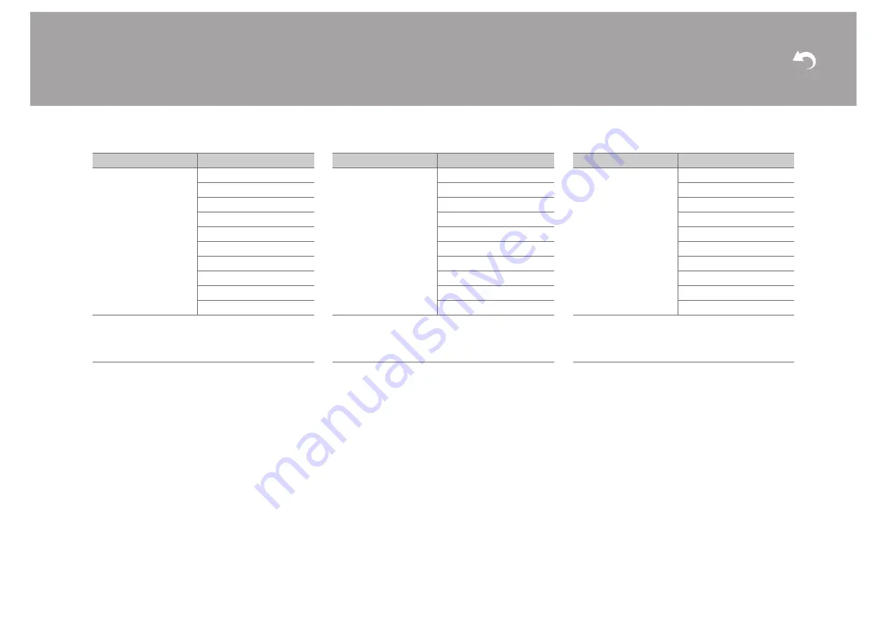 Onkyo TX-NR474 Instruction Manual Download Page 46