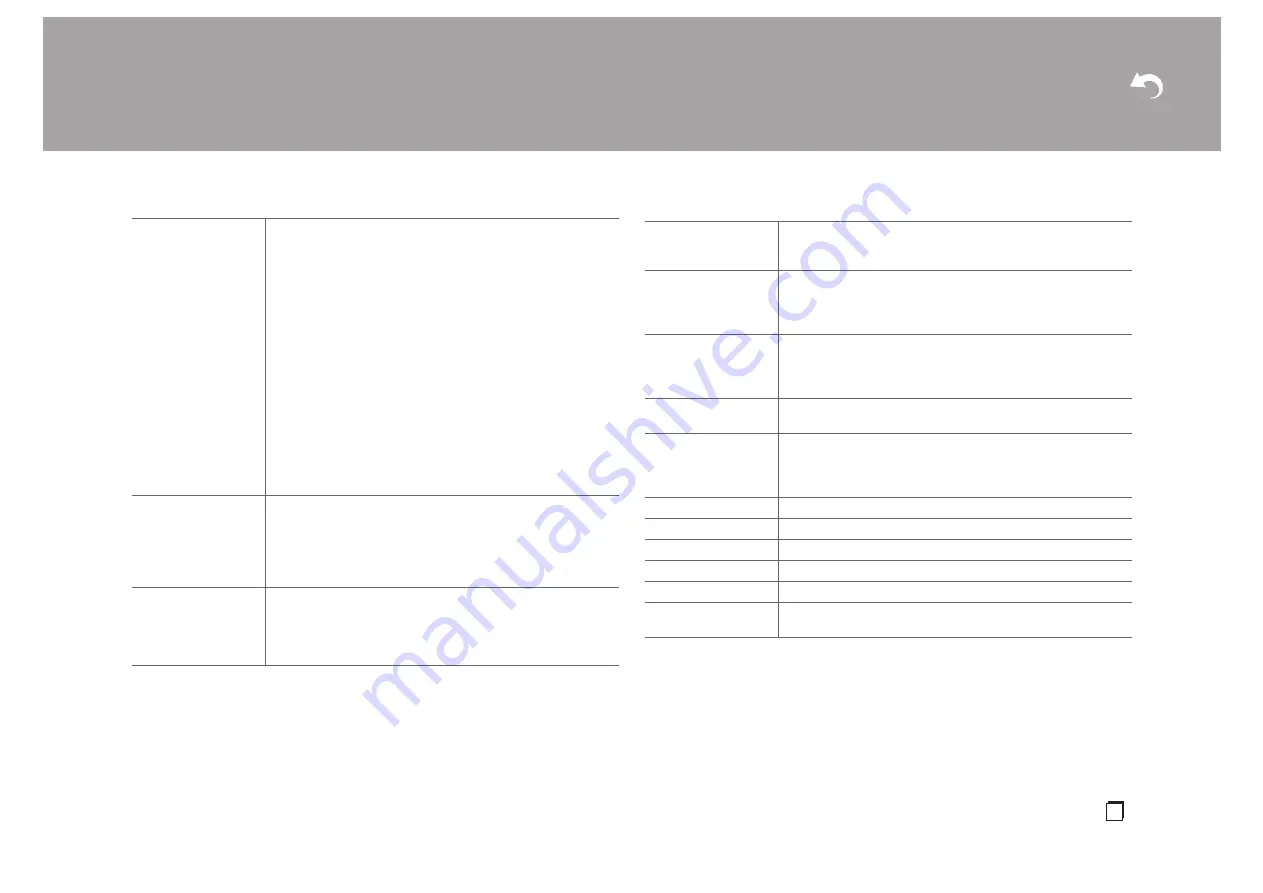 Onkyo TX-NR474 Instruction Manual Download Page 61