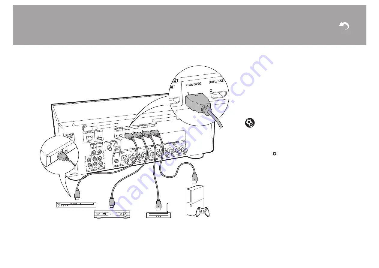 Onkyo TX-NR474 Instruction Manual Download Page 100