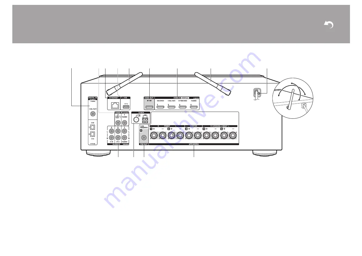 Onkyo TX-NR474 Instruction Manual Download Page 177