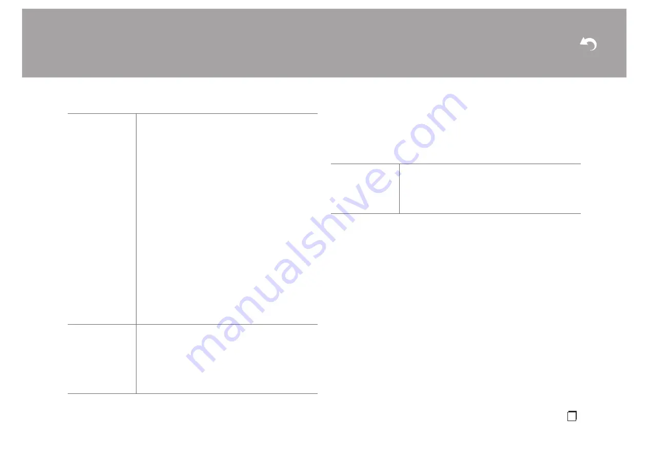 Onkyo TX-NR474 Instruction Manual Download Page 232