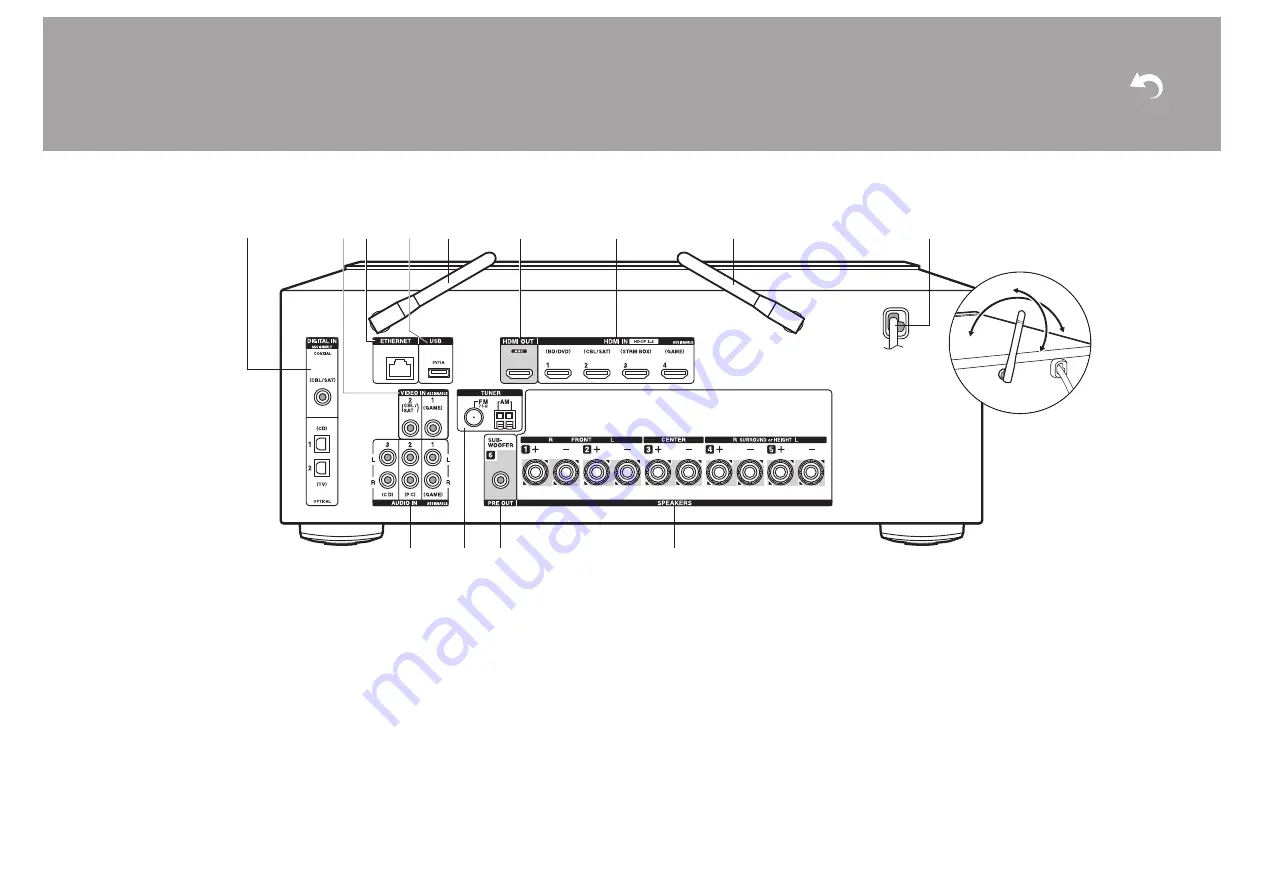 Onkyo TX-NR474 Скачать руководство пользователя страница 264