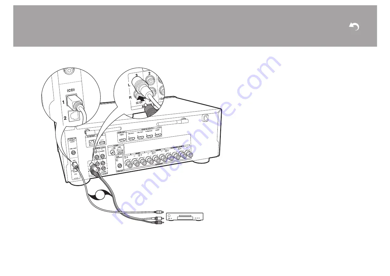 Onkyo TX-NR474 Instruction Manual Download Page 364