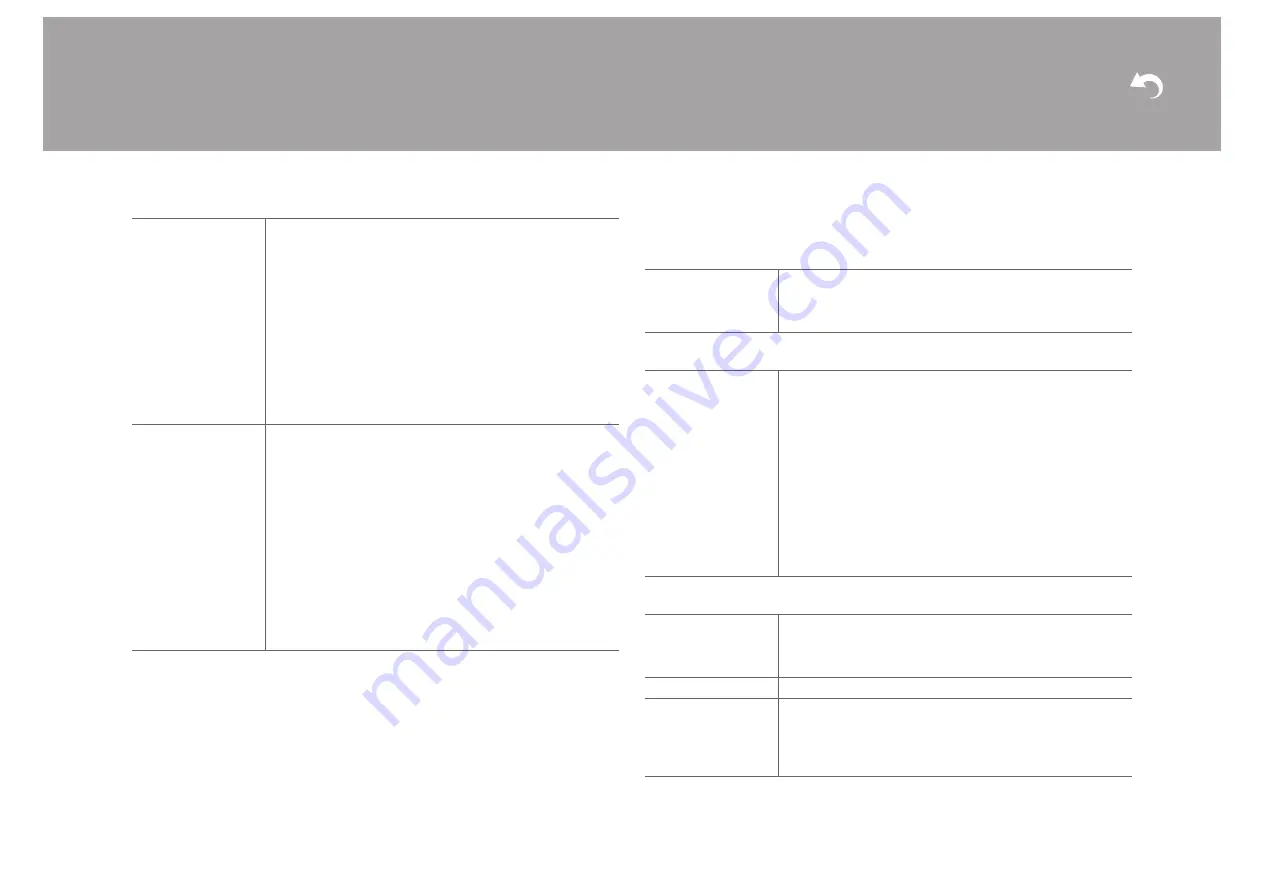 Onkyo TX-NR474 Instruction Manual Download Page 414