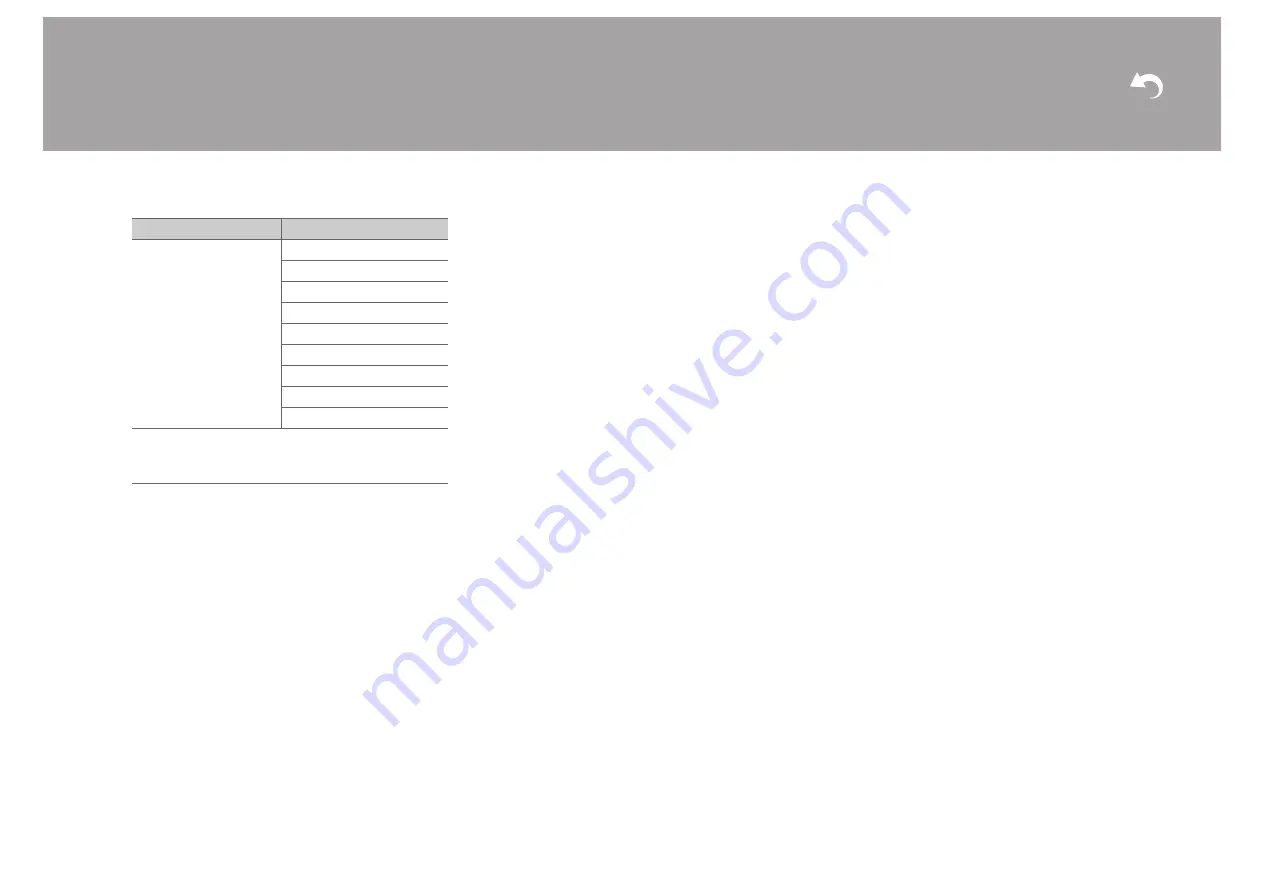 Onkyo TX-NR474 Instruction Manual Download Page 487