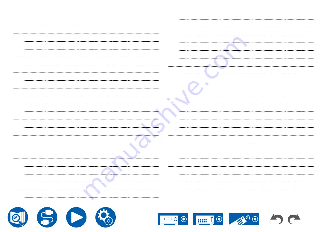 Onkyo TX-NR5100 Instruction Manual Download Page 4