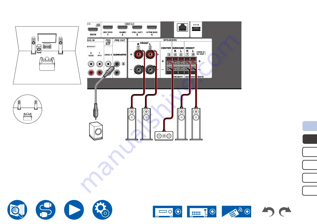 Onkyo TX-NR5100 Instruction Manual Download Page 34