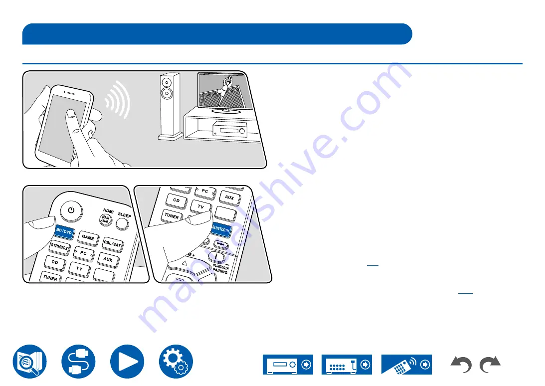 Onkyo TX-NR5100 Instruction Manual Download Page 79