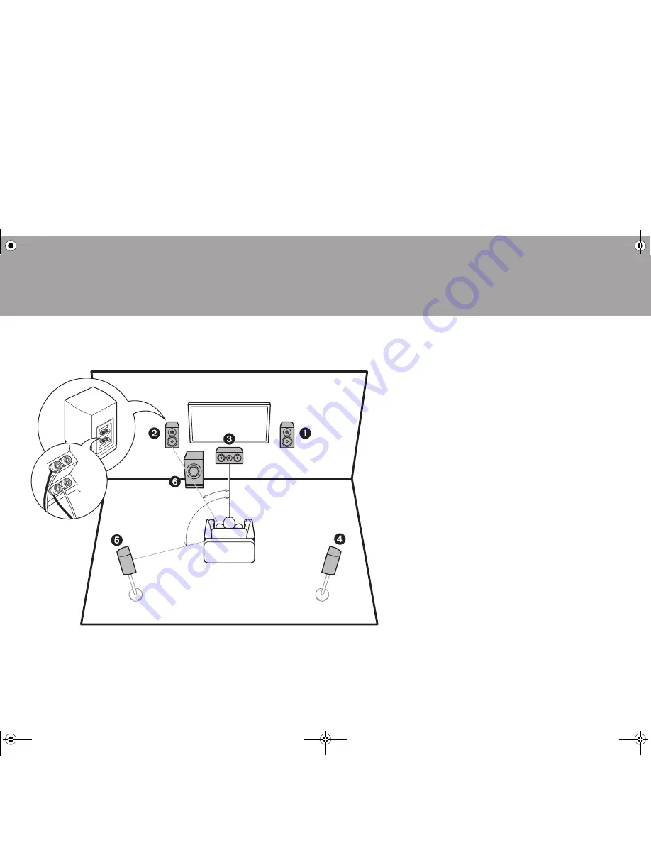 Onkyo TX-NR575E Basic Manual Download Page 12