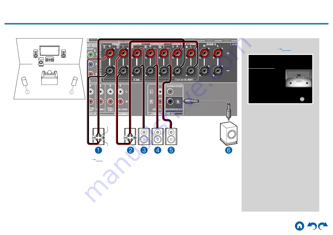 Onkyo TX-NR585 Instruction Manual Download Page 24