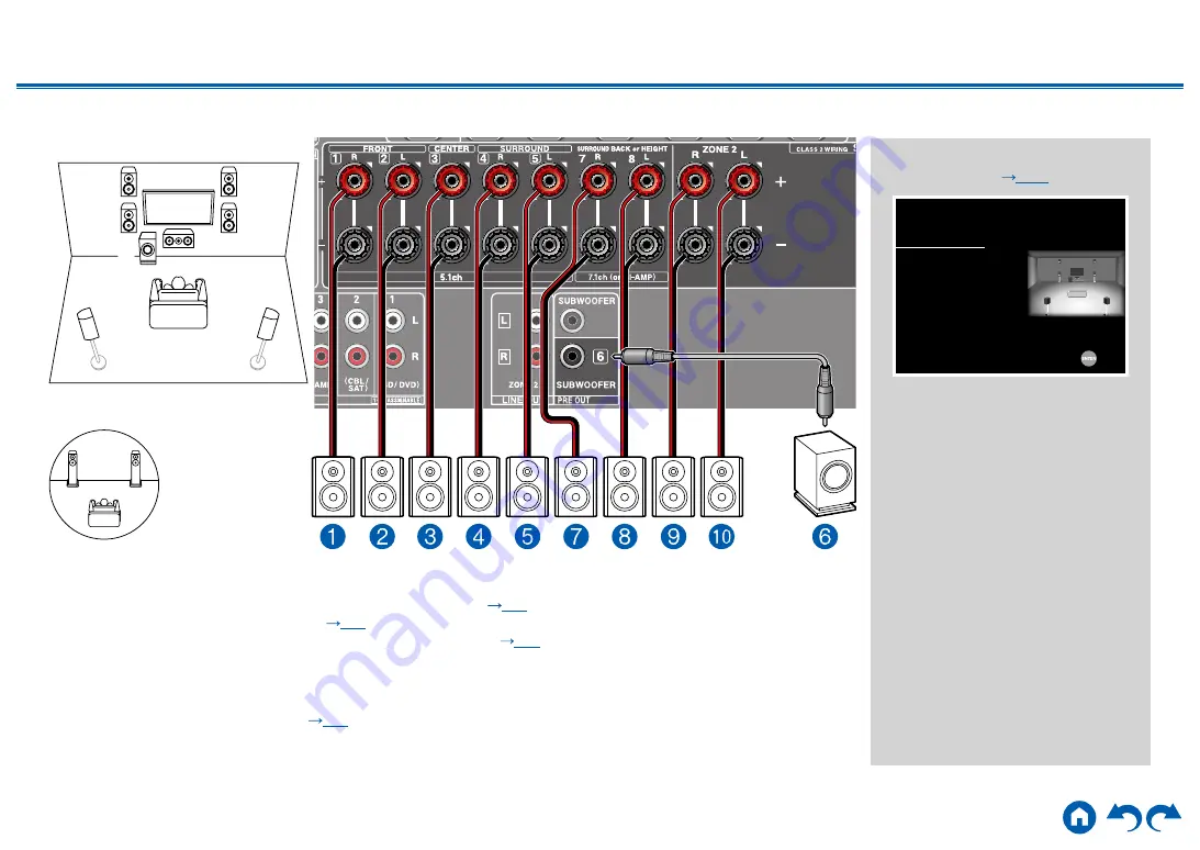 Onkyo TX-NR585 Instruction Manual Download Page 28