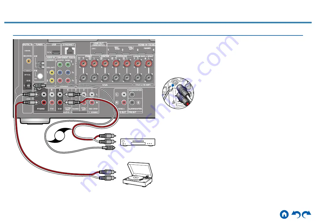 Onkyo TX-NR585 Instruction Manual Download Page 35