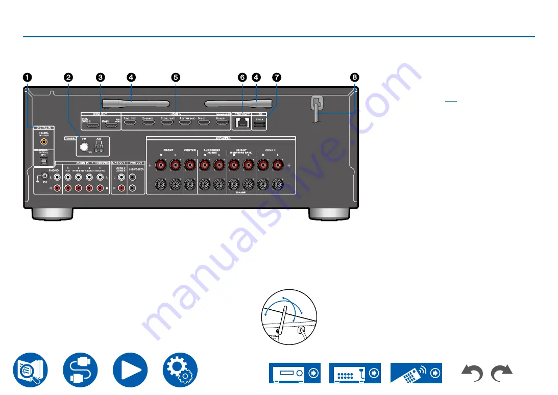 Onkyo TX-NR6050 Instruction Manual Download Page 13