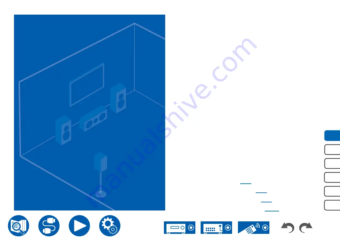 Onkyo TX-NR6050 Instruction Manual Download Page 18