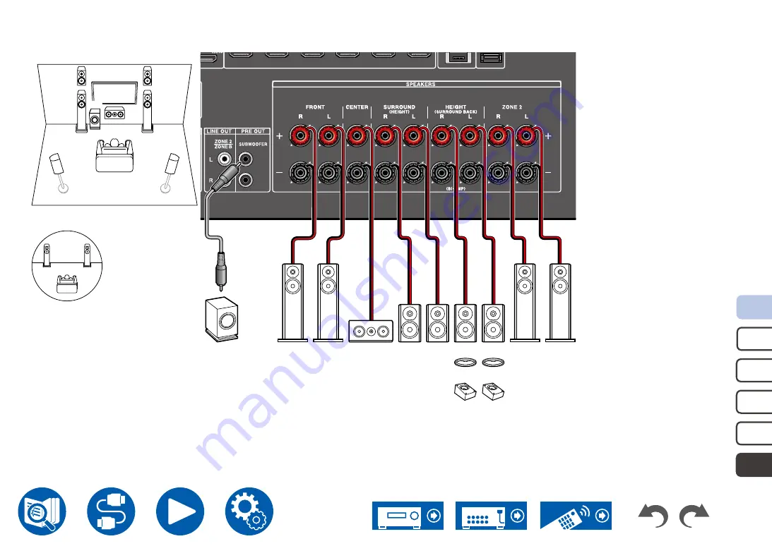 Onkyo TX-NR6050 Instruction Manual Download Page 45