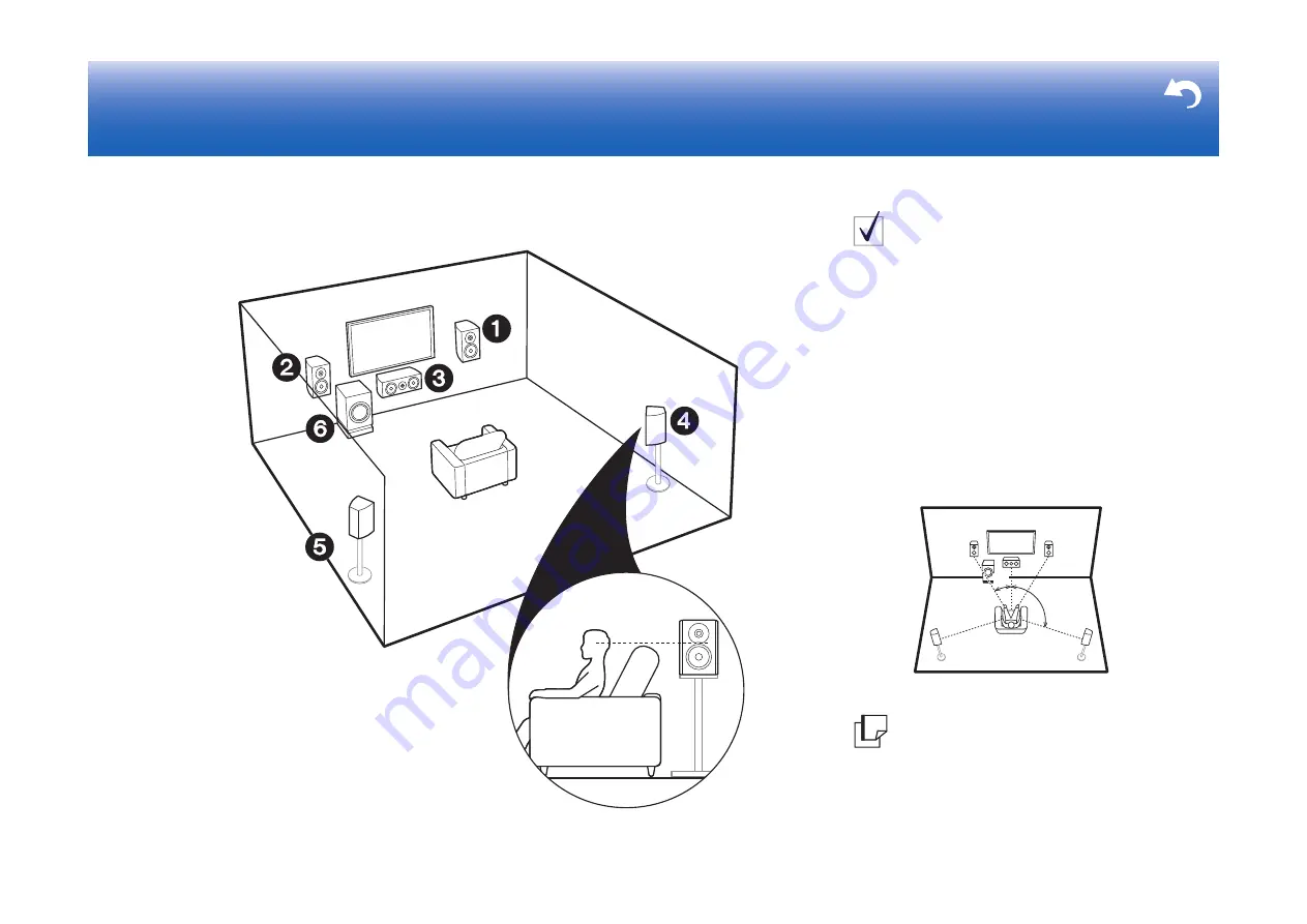 Onkyo TX-NR656 User Manual Download Page 3