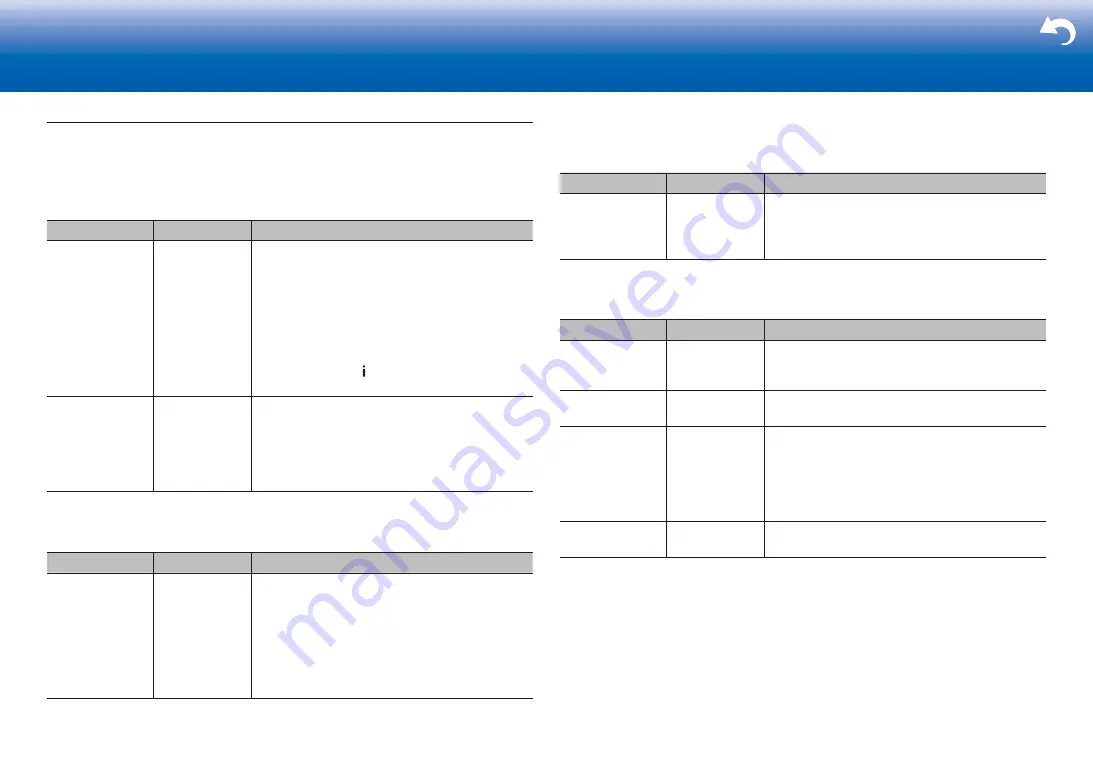 Onkyo TX-NR656 User Manual Download Page 45