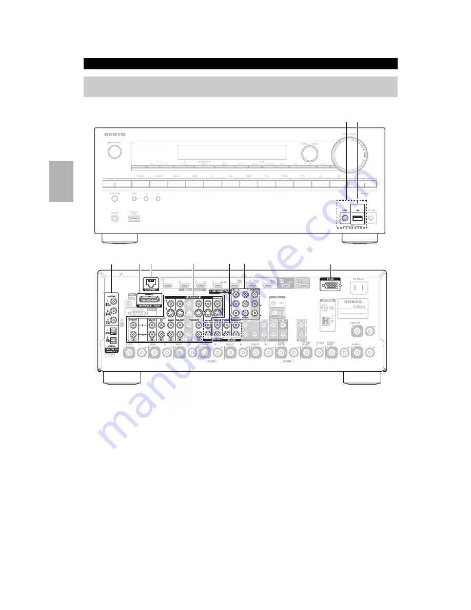 Onkyo TX-NR709 Instruction Manual Download Page 14