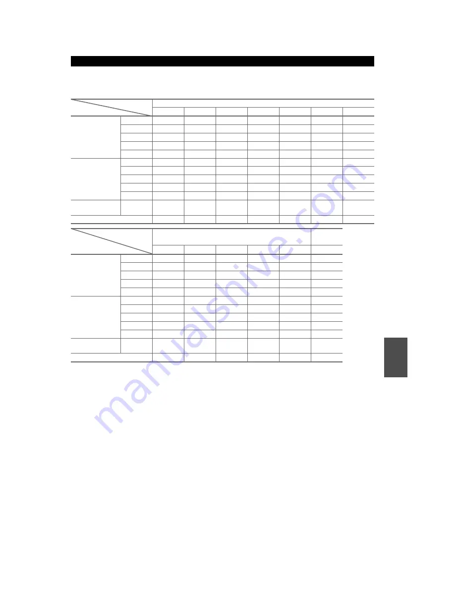 Onkyo TX-NR709 Instruction Manual Download Page 53