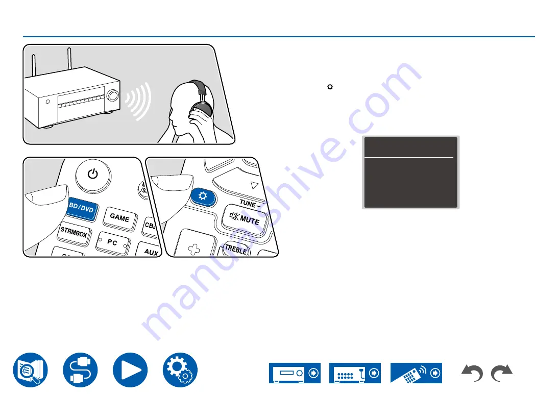 Onkyo TX-NR7100 Instruction Manual Download Page 66