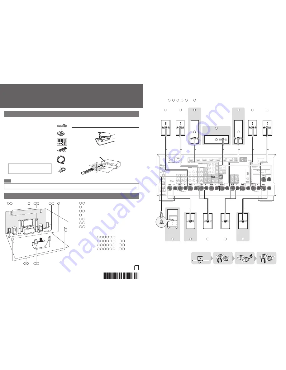 Onkyo TX-NR717 Quick Start Manual Download Page 1