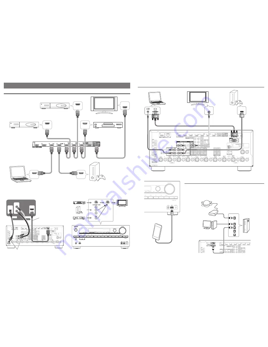 Onkyo TX-NR717 Quick Start Manual Download Page 2