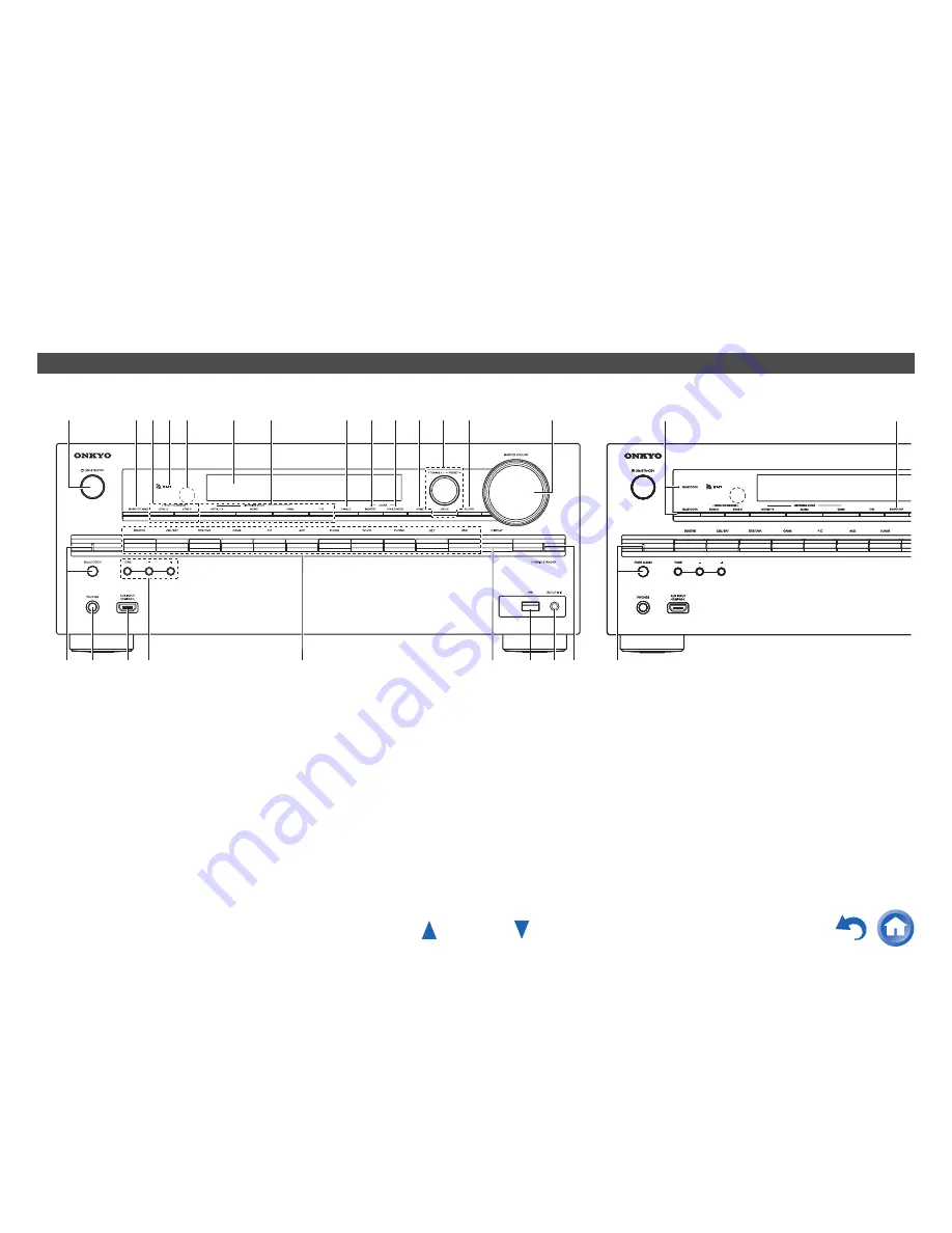 Onkyo TX-NR727 Скачать руководство пользователя страница 7