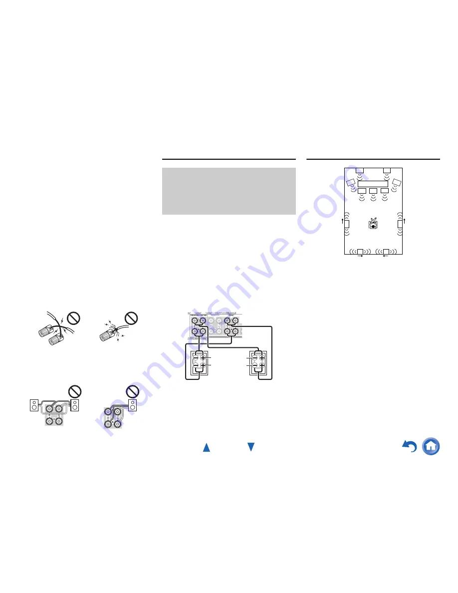 Onkyo TX-NR727 (French) Manuel D'Instructions Download Page 13