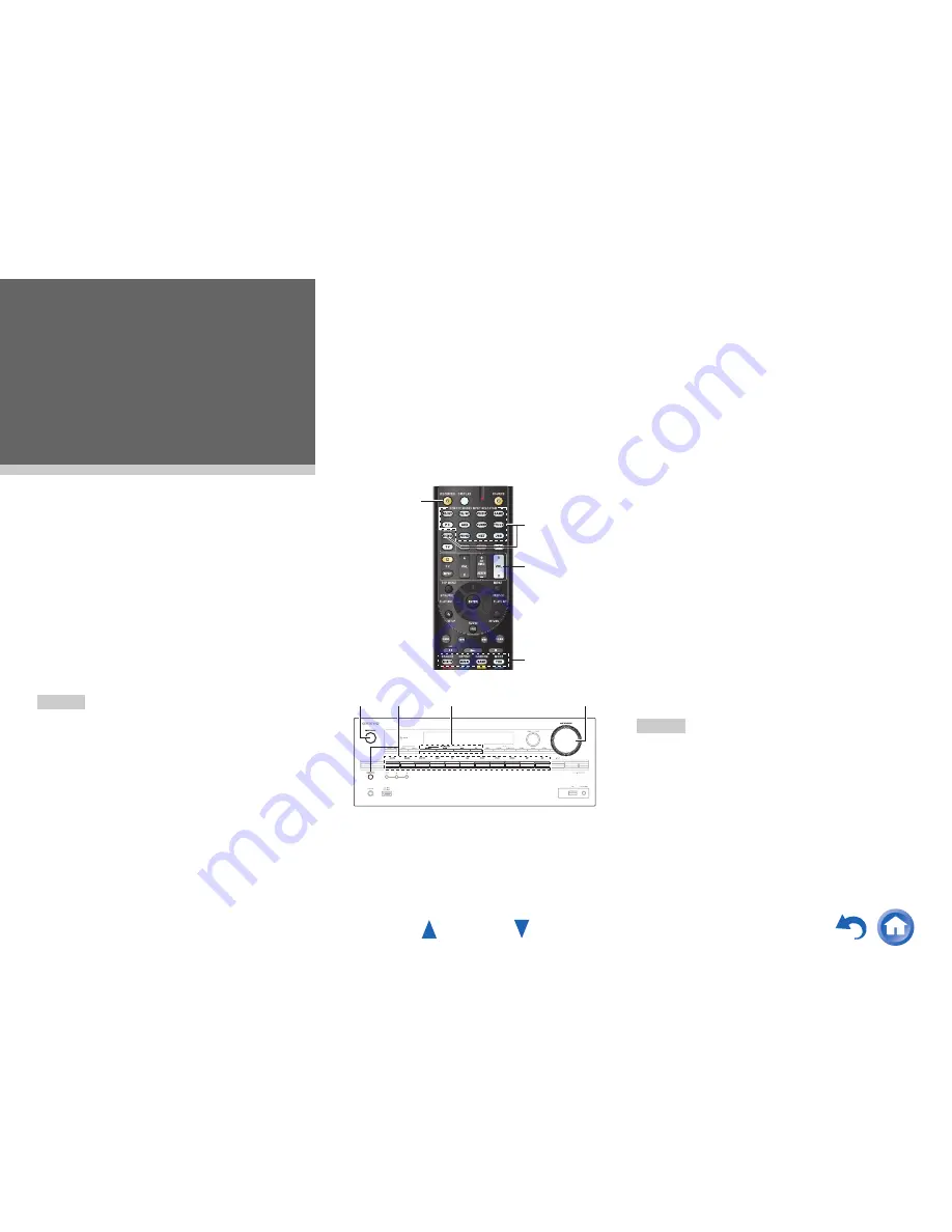 Onkyo TX-NR727 Скачать руководство пользователя страница 28