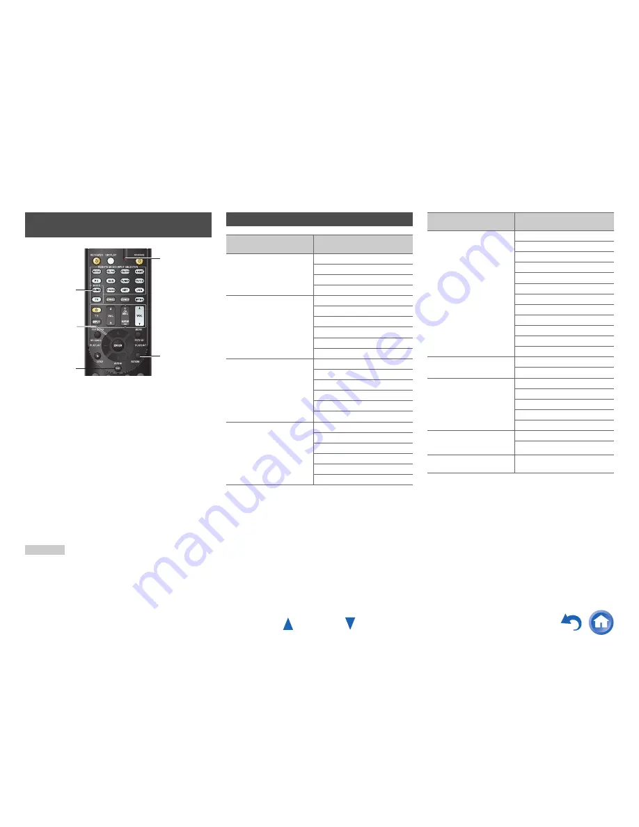 Onkyo TX-NR727 (French) Manuel D'Instructions Download Page 55