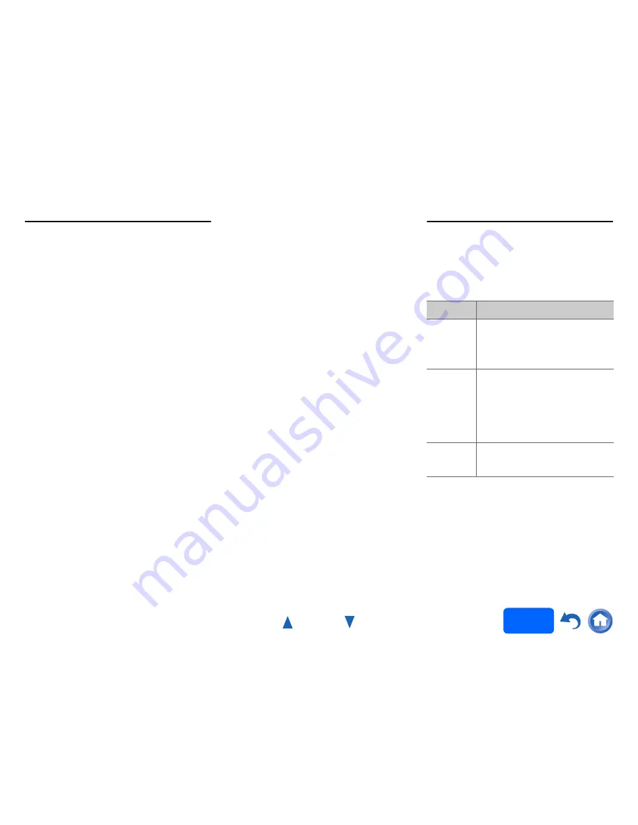 Onkyo TX-NR727 (French) Manuel D'Instructions Download Page 91