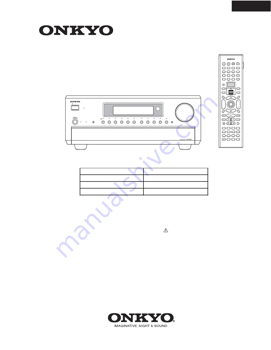 Onkyo TX-NR901 Service Manual Download Page 1