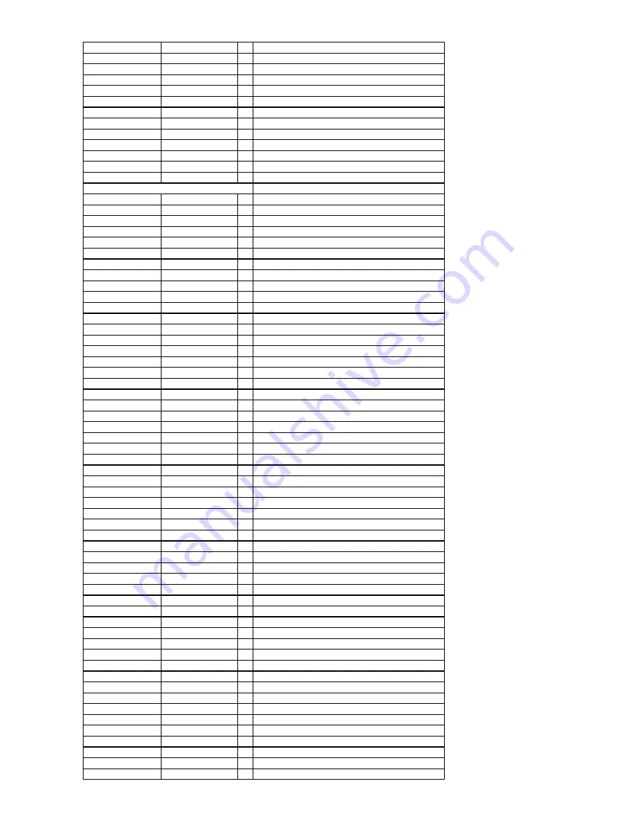 Onkyo TX-NR901 Service Manual Download Page 107