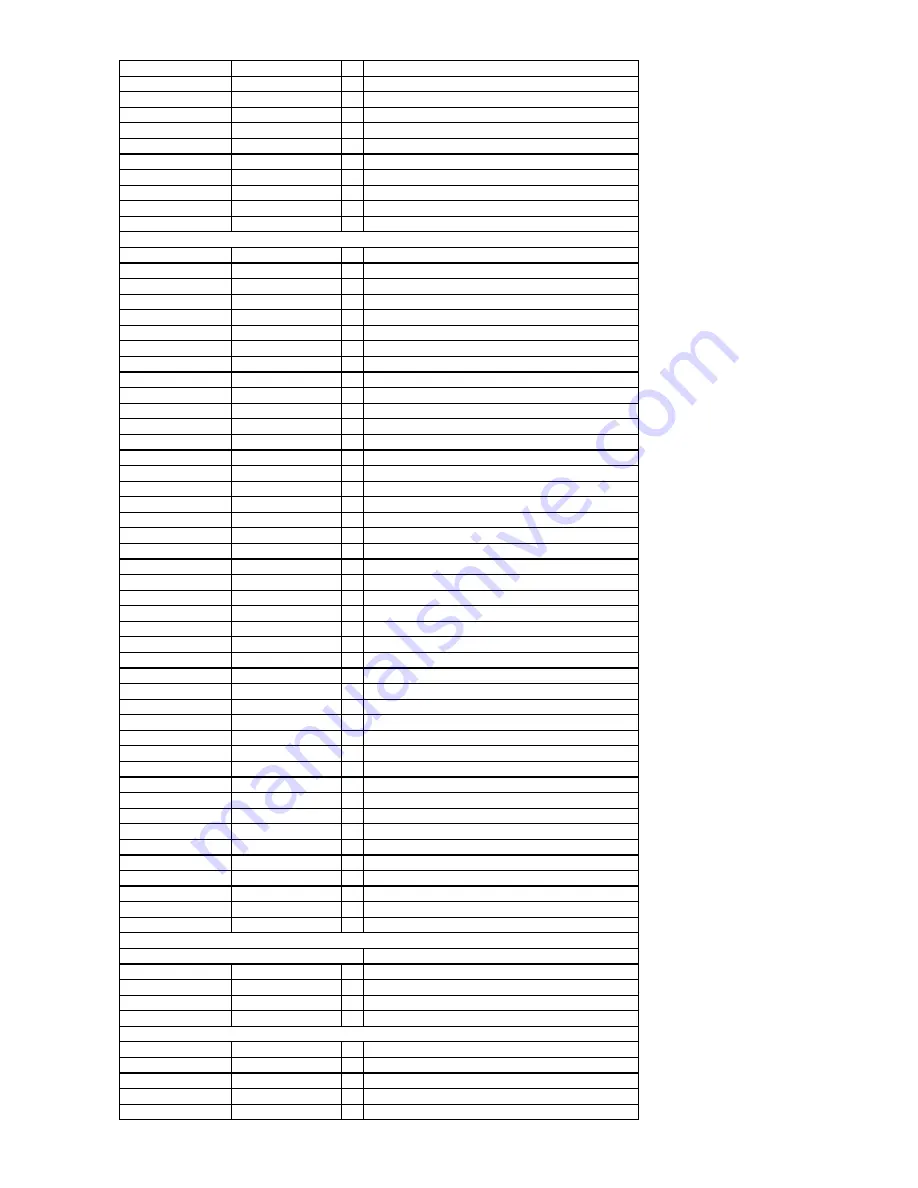 Onkyo TX-NR901 Service Manual Download Page 118