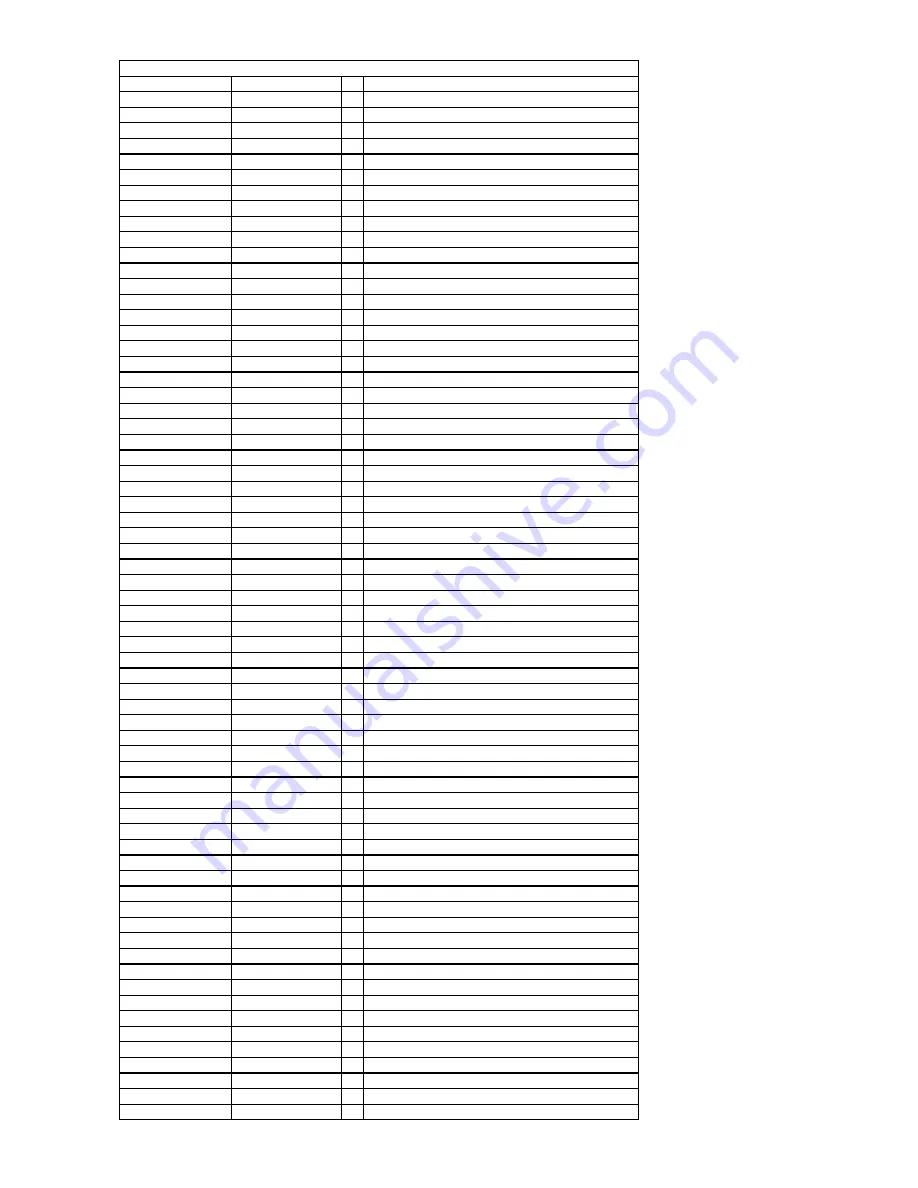 Onkyo TX-NR901 Service Manual Download Page 121