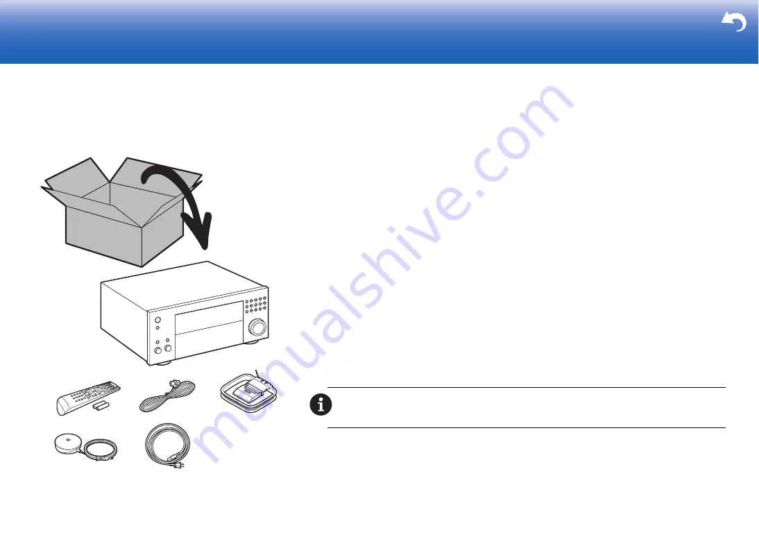 Onkyo TX-RZ1100 Basic Manual Download Page 2