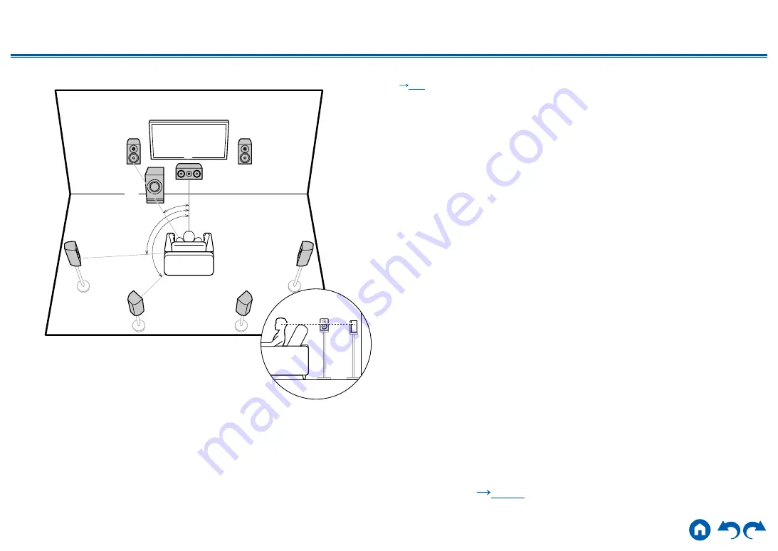 Onkyo TX-RZ3400 Instruction Manual Download Page 20