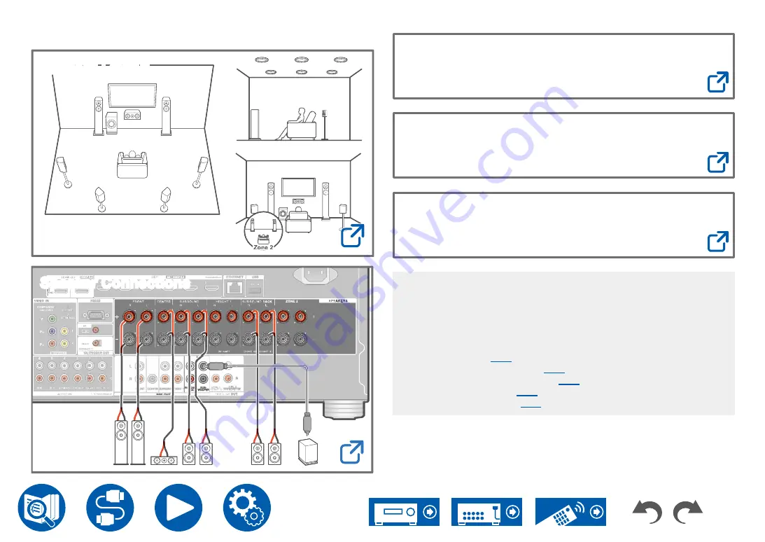 Onkyo TX-RZ50 Instruction Manual Download Page 2