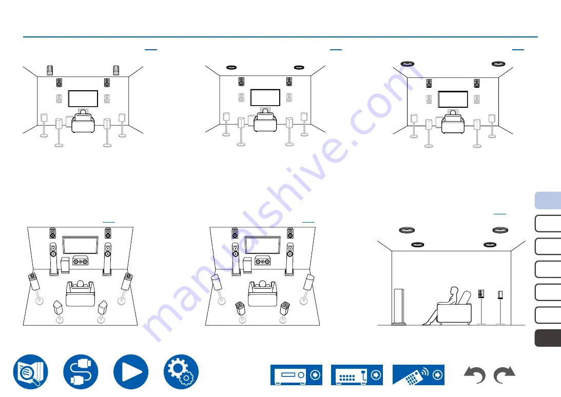 Onkyo TX-RZ50 Instruction Manual Download Page 29