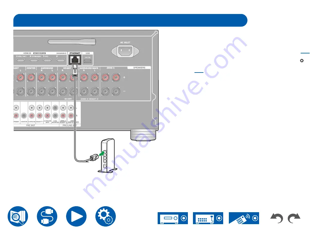 Onkyo TX-RZ50 Instruction Manual Download Page 74