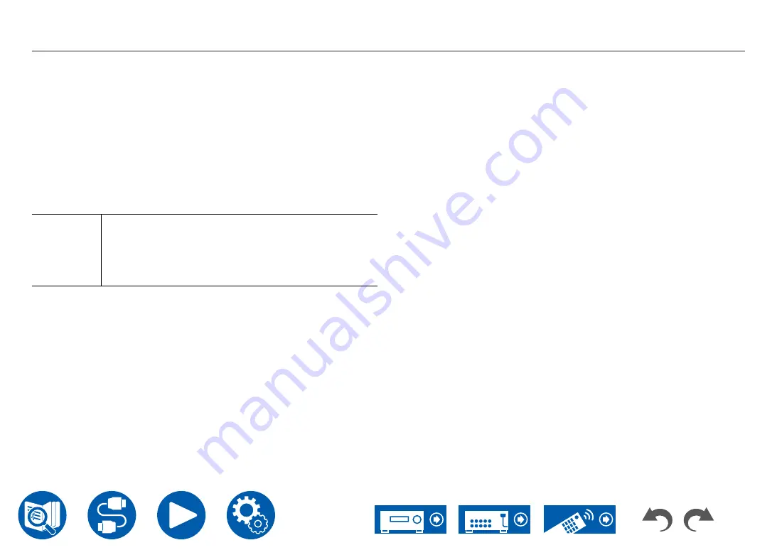 Onkyo TX-RZ50 Instruction Manual Download Page 130